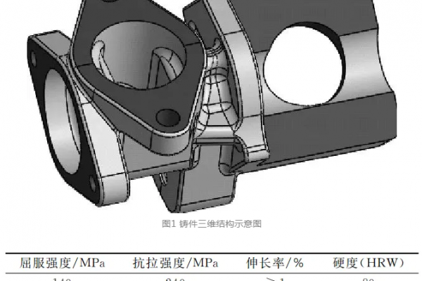 汽車油缸零部件的閥體的壓鑄工藝設(shè)計